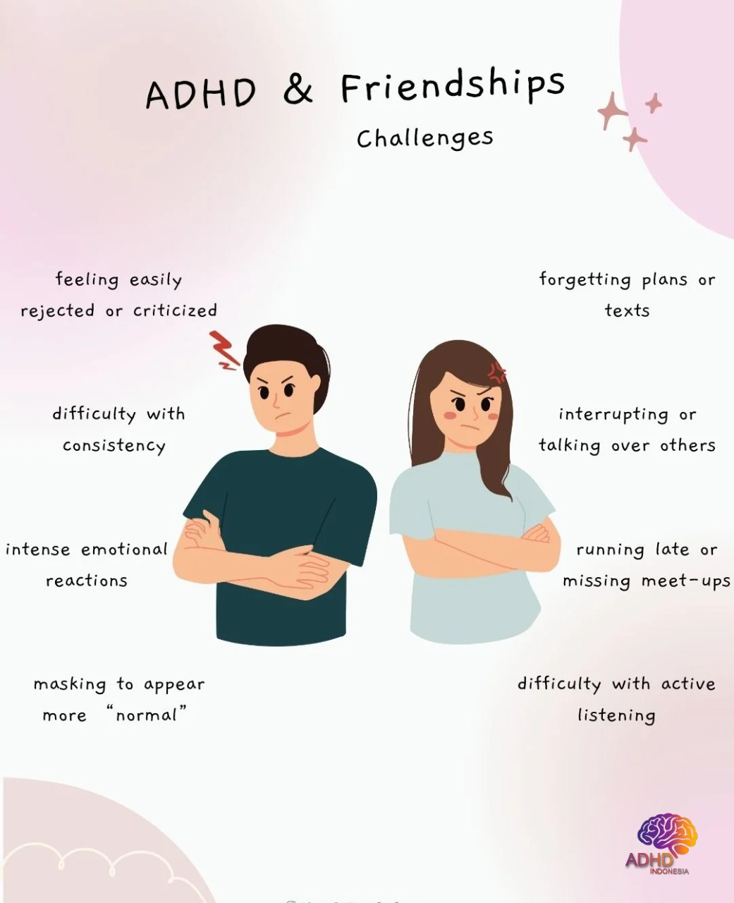 ADHD pada Anak Sekolah: Tantangan dan Pendampingan di Provinsi Kalimantan Selatan